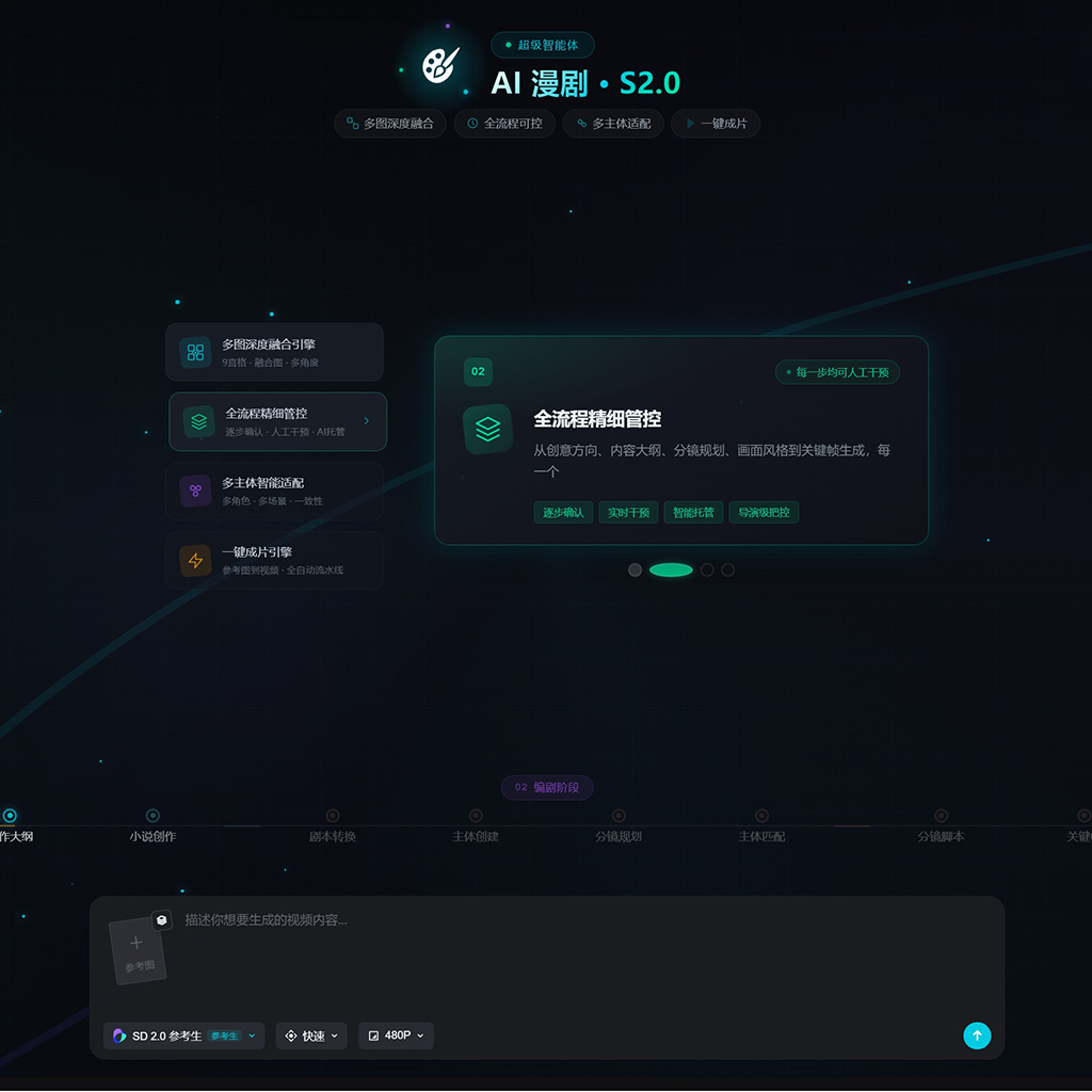 AI 漫剧角色与场景创作视觉案例